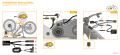 Chip tuning SpeedBox 3.2 dla Specialized Silniki 3.1