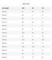 Buty Suplest XC/Gravel Performance