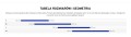 Rower Giant Stance E+ 1 2026