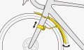Zestaw błotników Topeak Tetrafender Set R1 R2 Road