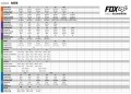  Rękawiczki rowerowe FOX Flexair Pro