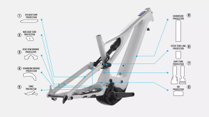 Specialized Turbo Levo Mylar Film Protection Kit S199900066