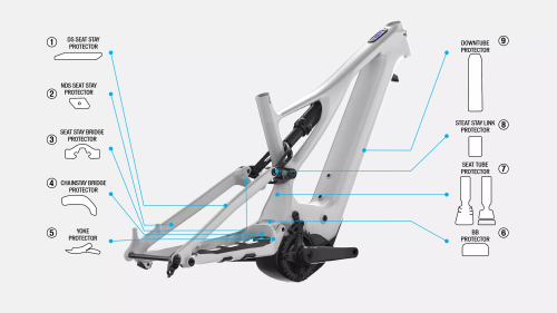 Zestaw ochronny folia Specialiez Turbo Levo Mylar S199900066